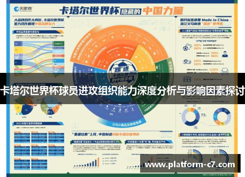 卡塔尔世界杯球员进攻组织能力深度分析与影响因素探讨