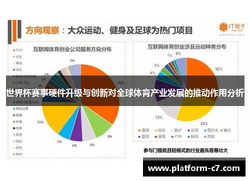 世界杯赛事硬件升级与创新对全球体育产业发展的推动作用分析