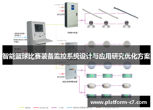 智能篮球比赛装备监控系统设计与应用研究优化方案