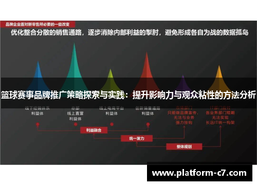 篮球赛事品牌推广策略探索与实践：提升影响力与观众粘性的方法分析