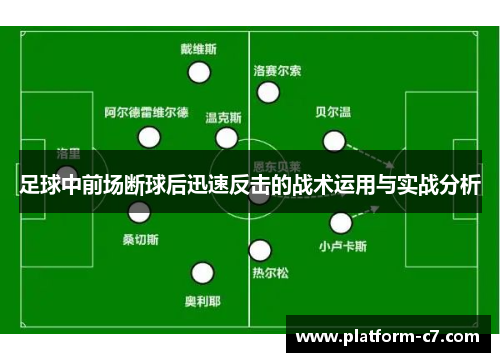 足球中前场断球后迅速反击的战术运用与实战分析