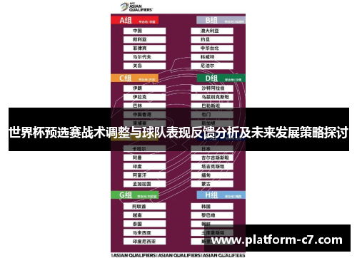 世界杯预选赛战术调整与球队表现反馈分析及未来发展策略探讨