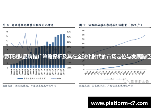 德甲球队品牌推广策略探析及其在全球化时代的市场定位与发展路径