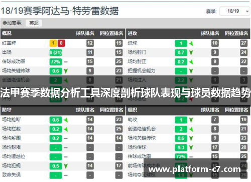 法甲赛季数据分析工具深度剖析球队表现与球员数据趋势