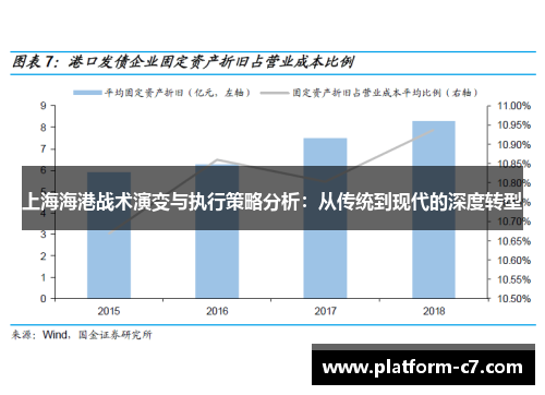 上海海港战术演变与执行策略分析：从传统到现代的深度转型