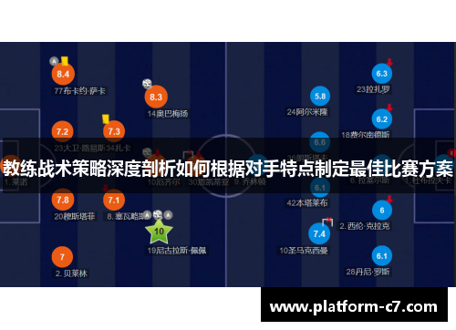 教练战术策略深度剖析如何根据对手特点制定最佳比赛方案