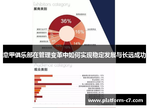 意甲俱乐部在管理变革中如何实现稳定发展与长远成功