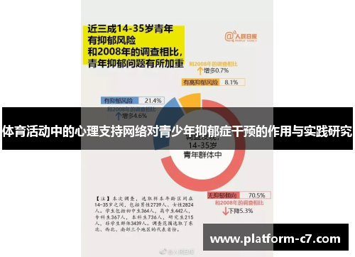 体育活动中的心理支持网络对青少年抑郁症干预的作用与实践研究