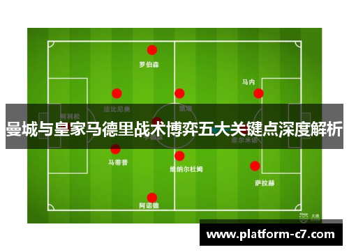 曼城与皇家马德里战术博弈五大关键点深度解析