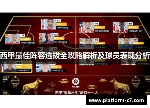 西甲最佳阵容选拔全攻略解析及球员表现分析