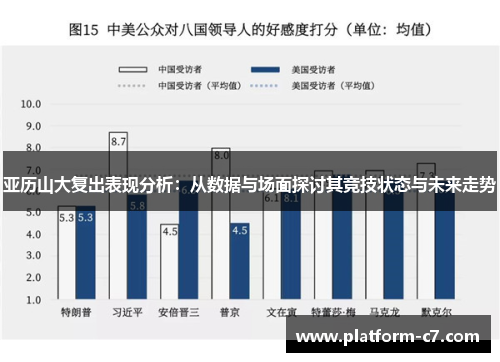 亚历山大复出表现分析：从数据与场面探讨其竞技状态与未来走势