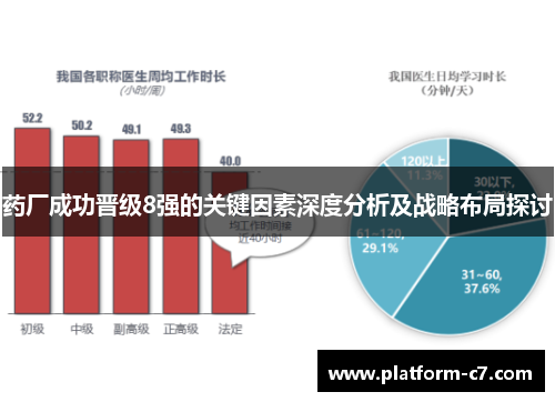 药厂成功晋级8强的关键因素深度分析及战略布局探讨