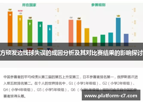 方硕发边线球失误的成因分析及其对比赛结果的影响探讨
