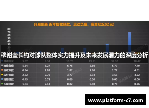 穆谢奎长约对球队整体实力提升及未来发展潜力的深度分析