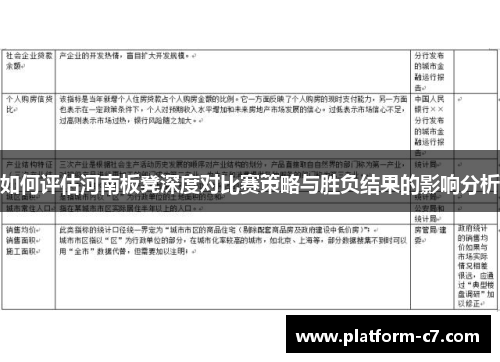 如何评估河南板凳深度对比赛策略与胜负结果的影响分析