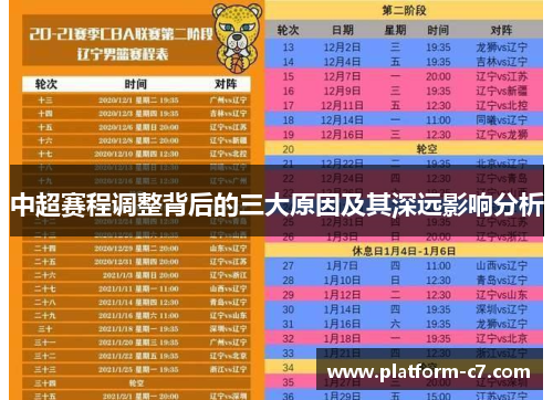 中超赛程调整背后的三大原因及其深远影响分析