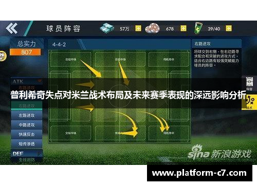 普利希奇失点对米兰战术布局及未来赛季表现的深远影响分析
