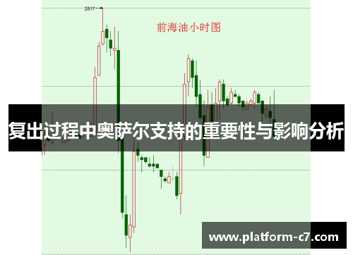复出过程中奥萨尔支持的重要性与影响分析