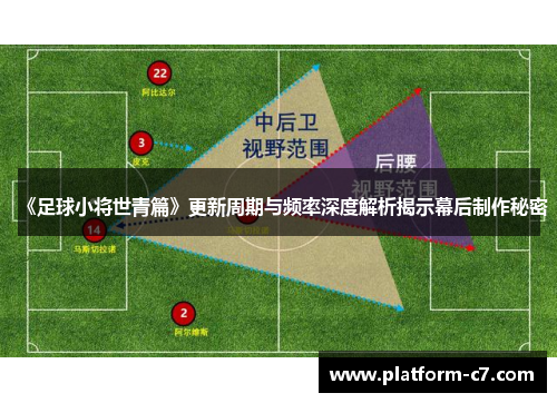《足球小将世青篇》更新周期与频率深度解析揭示幕后制作秘密