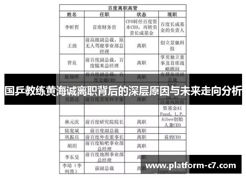 国乒教练黄海诚离职背后的深层原因与未来走向分析