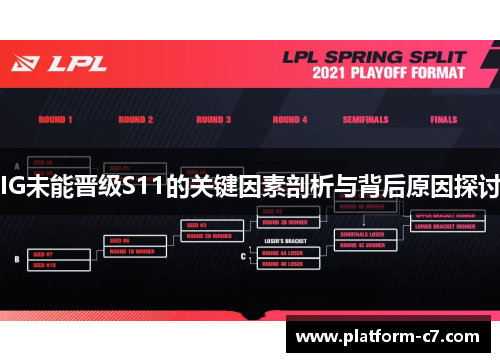 IG未能晋级S11的关键因素剖析与背后原因探讨