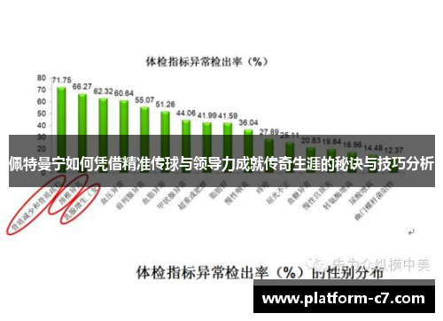 佩特曼宁如何凭借精准传球与领导力成就传奇生涯的秘诀与技巧分析