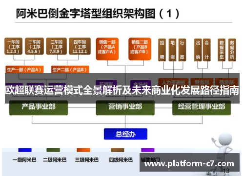 欧超联赛运营模式全景解析及未来商业化发展路径指南