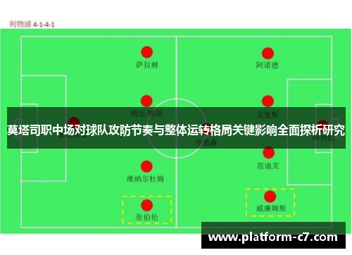 莫塔司职中场对球队攻防节奏与整体运转格局关键影响全面探析研究 莫塔司职中场对球队攻防节奏与整体运转格局关键影响全面探析研究