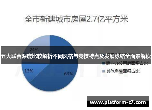 五大联赛深度比较解析不同风格与竞技特点及发展脉络全面景解读 五大联赛深度比较解析不同风格与竞技特点及发展脉络全面景解读