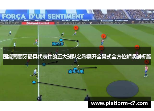 围绕葡萄牙最具代表性的五大球队名称展开全景式全方位解读剖析篇 围绕葡萄牙最具代表性的五大球队名称展开全景式全方位解读剖析篇