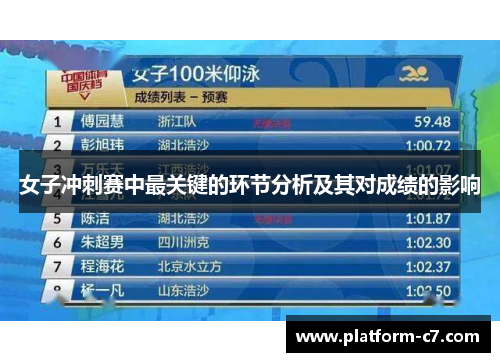 女子冲刺赛中最关键的环节分析及其对成绩的影响