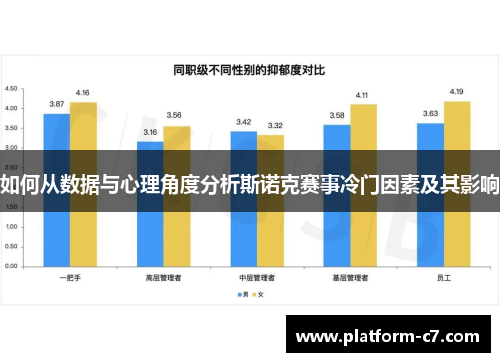 如何从数据与心理角度分析斯诺克赛事冷门因素及其影响