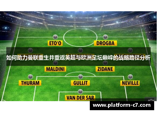 如何助力曼联重生并重返英超与欧洲足坛巅峰的战略路径分析 如何助力曼联重生并重返英超与欧洲足坛巅峰的战略路径分析