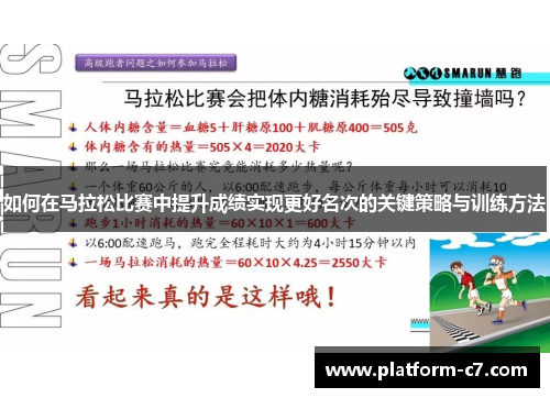 如何在马拉松比赛中提升成绩实现更好名次的关键策略与训练方法