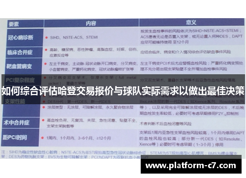 如何综合评估哈登交易报价与球队实际需求以做出最佳决策 如何综合评估哈登交易报价与球队实际需求以做出最佳决策
