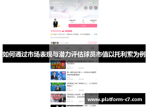 如何通过市场表现与潜力评估球员市值以托利索为例