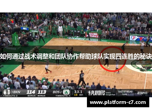 如何通过战术调整和团队协作帮助球队实现四连胜的秘诀 如何通过战术调整和团队协作帮助球队实现四连胜的秘诀