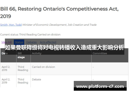 如果曼联降级将对电视转播收入造成重大影响分析